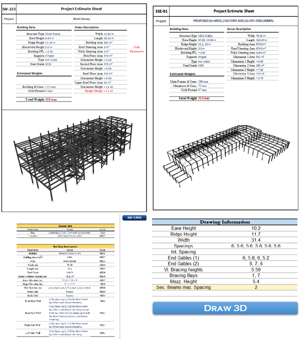 Services images